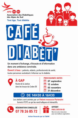 gap diabète