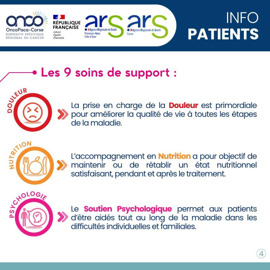 soins support onco paca