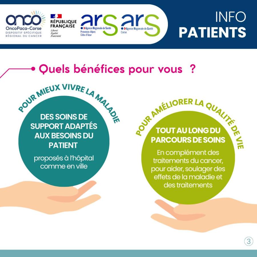 soins support onco paca