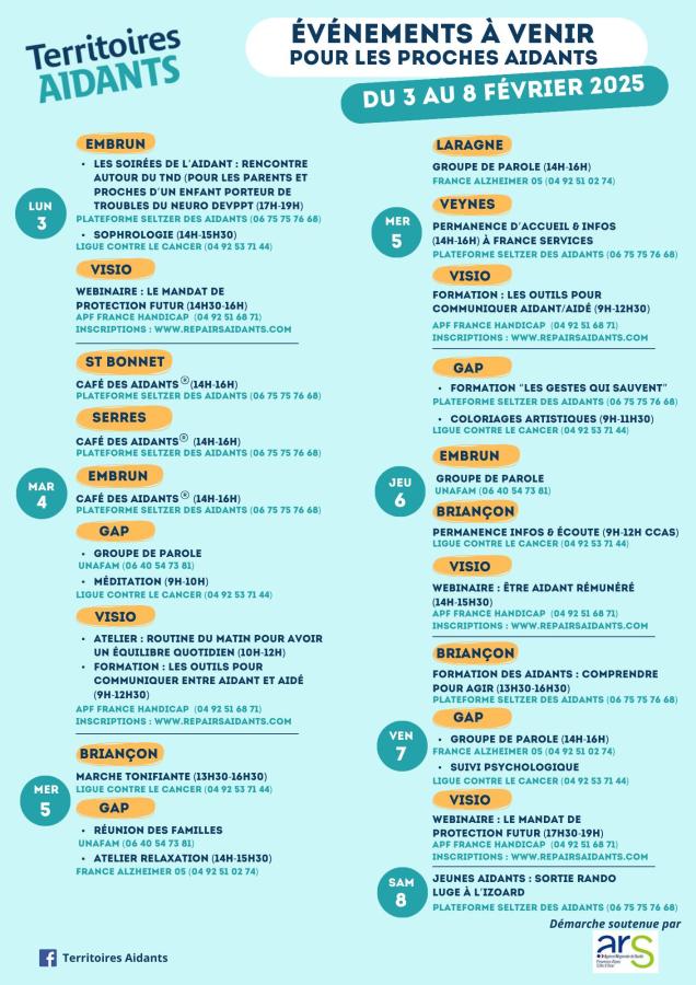 Actions du 3 au 8 février 2025
