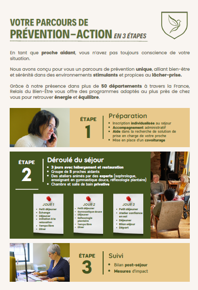 séjour aidants