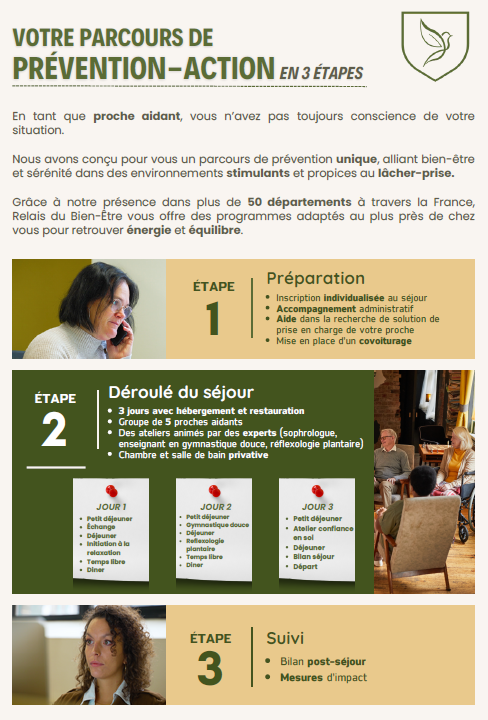 relais aidant suite