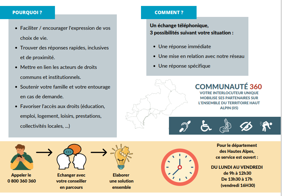 flyer 2 Communauté 360