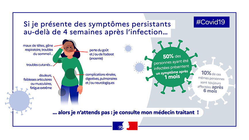 Infographie Ministère : Si je présente des symptômes