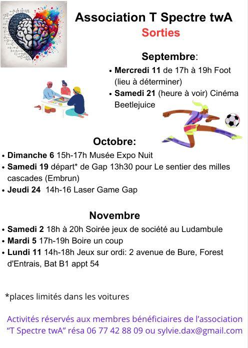 activités automanes association T spectre TWA